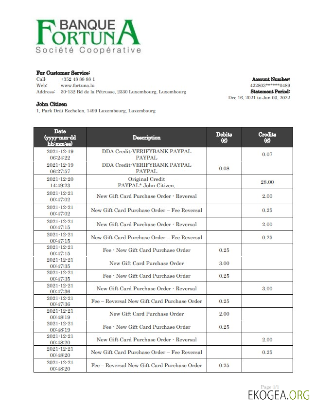 Relevé bancaire Luxembourg Fortuna Banque